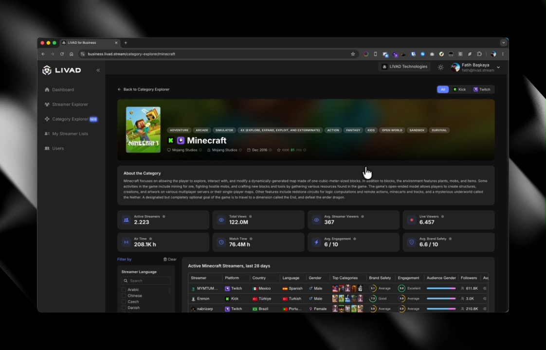 Start With the Category, Not the Streamer